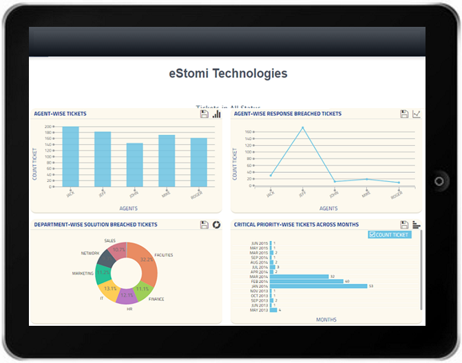 Analytics01